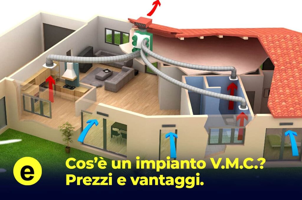 Impianti ventilazione meccanica