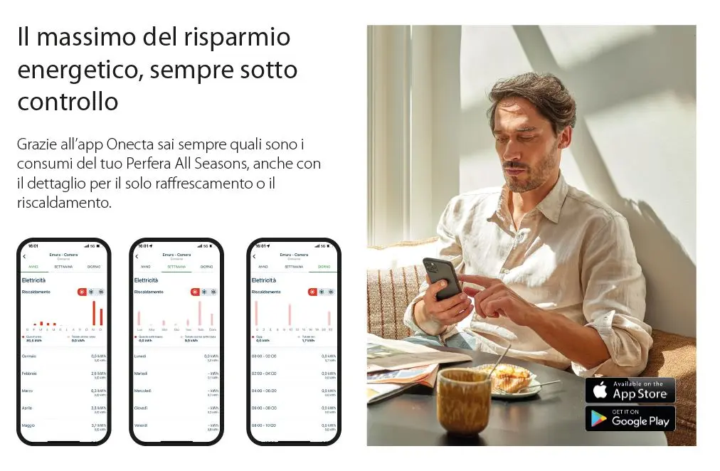 Daikin perfera controllo smart app